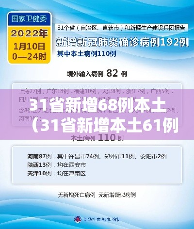 31省新增68例本土(31省新增本土61例v) 31省新增68例本土(31省新增本土61例v)