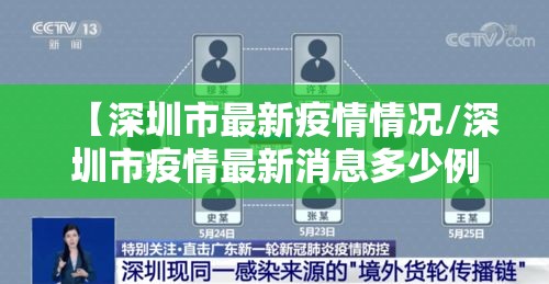 【深圳市最新疫情情况/深圳市疫情最新消息多少例了】 【深圳市最新疫情情况/深圳市疫情最新消息多少例了】