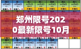 郑州限号2020最新限号10月(郑州限号10月限号日历) 郑州限号2020最新限号10月(郑州限号10月限号日历)
