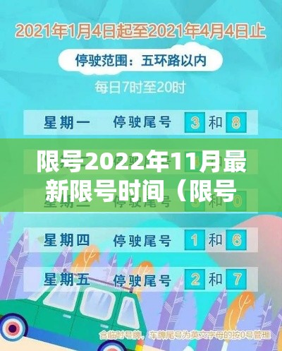 限号2022年11月最新限号时间(限号 最新) 限号2022年11月最新限号时间(限号 最新)