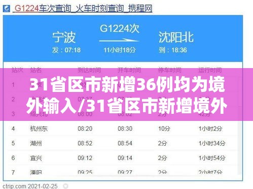 31省区市新增36例均为境外输入/31省区市新增境外输入病例 31省区市新增36例均为境外输入/31省区市新增境外输入病例