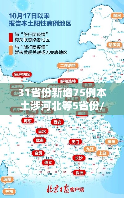 31省份新增75例本土涉河北等5省份/31省新增本土48例河北46例 31省份新增75例本土涉河北等5省份/31省新增本土48例河北46例