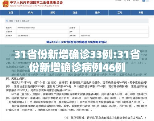 31省份新增确诊33例:31省份新增确诊病例46例 31省份新增确诊33例:31省份新增确诊病例46例