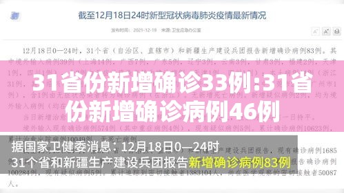31省份新增确诊33例:31省份新增确诊病例46例 31省份新增确诊33例:31省份新增确诊病例46例