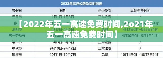 【2022年五一高速免费时间,2o21年五一高速免费时间】 【2022年五一高速免费时间,2o21年五一高速免费时间】
