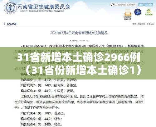 31省新增本土确诊2966例(31省份新增本土确诊1) 31省新增本土确诊2966例(31省份新增本土确诊1)