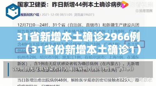 31省新增本土确诊2966例(31省份新增本土确诊1) 31省新增本土确诊2966例(31省份新增本土确诊1)