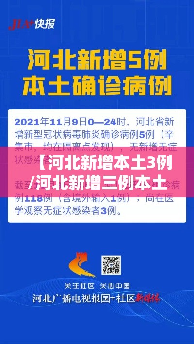 【河北新增本土3例/河北新增三例本土病例详情】