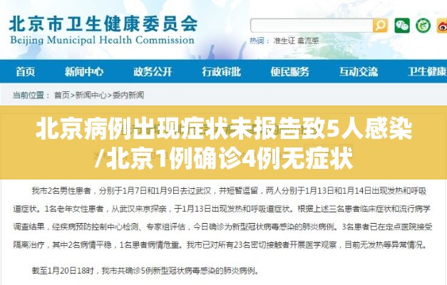 北京病例出现症状未报告致5人感染/北京1例确诊4例无症状 北京病例出现症状未报告致5人感染/北京1例确诊4例无症状