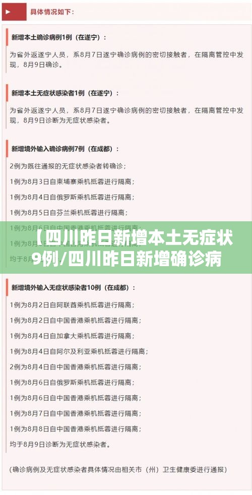 【四川昨日新增本土无症状9例/四川昨日新增确诊病例】 【四川昨日新增本土无症状9例/四川昨日新增确诊病例】