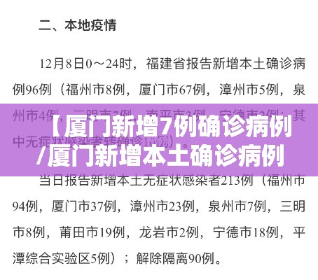 【厦门新增7例确诊病例/厦门新增本土确诊病例16例】 【厦门新增7例确诊病例/厦门新增本土确诊病例16例】