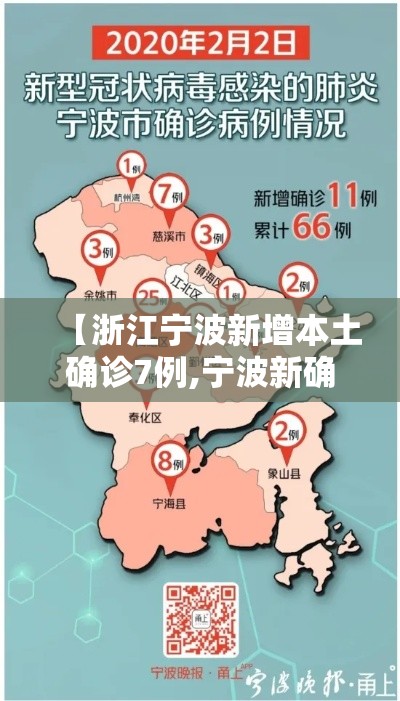 【浙江宁波新增本土确诊7例,宁波新确诊病例】 【浙江宁波新增本土确诊7例,宁波新确诊病例】