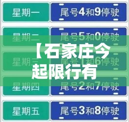 【石家庄今起限行有变,石家庄限行多少明天】 【石家庄今起限行有变,石家庄限行多少明天】