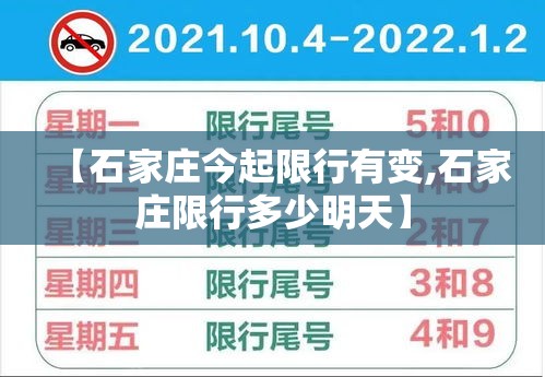 【石家庄今起限行有变,石家庄限行多少明天】 【石家庄今起限行有变,石家庄限行多少明天】