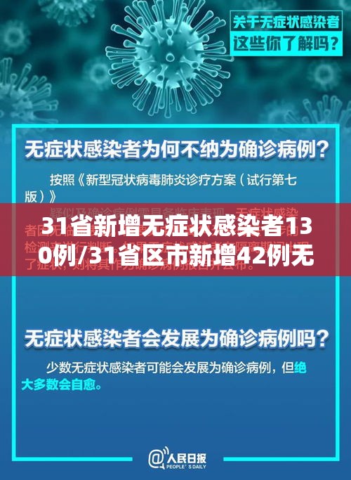 31省新增无症状感染者130例/31省区市新增42例无症状感染者