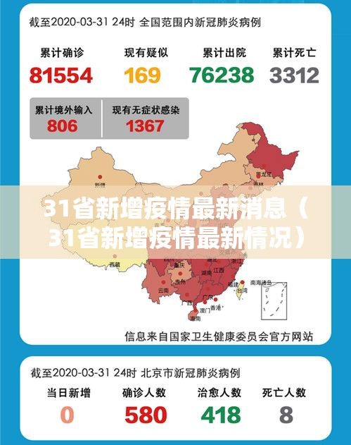 31省新增疫情最新消息(31省新增疫情最新情况) 31省新增疫情最新消息(31省新增疫情最新情况)