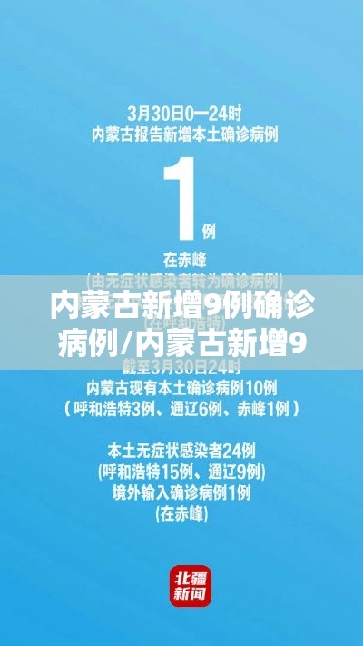 内蒙古新增9例确诊病例/内蒙古新增9例确诊病例详情 内蒙古新增9例确诊病例/内蒙古新增9例确诊病例详情
