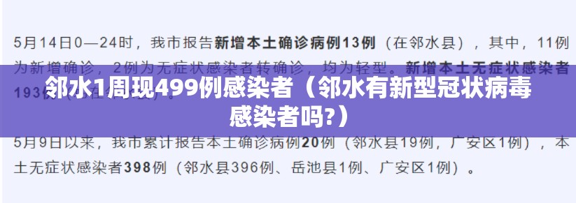 邻水1周现499例感染者(邻水有新型冠状病毒感染者吗?) 邻水1周现499例感染者(邻水有新型冠状病毒感染者吗?)