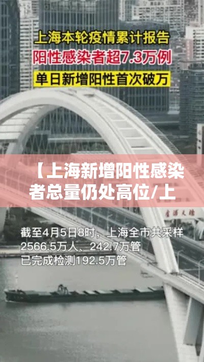 【上海新增阳性感染者总量仍处高位/上海疑似阳性】 【上海新增阳性感染者总量仍处高位/上海疑似阳性】