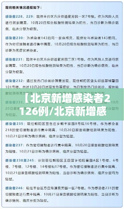 【北京新增感染者2126例/北京新增感染者2126例最新消息】 【北京新增感染者2126例/北京新增感染者2126例最新消息】