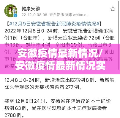 安徽疫情最新情况/安徽疫情最新情况实时动态 安徽疫情最新情况/安徽疫情最新情况实时动态