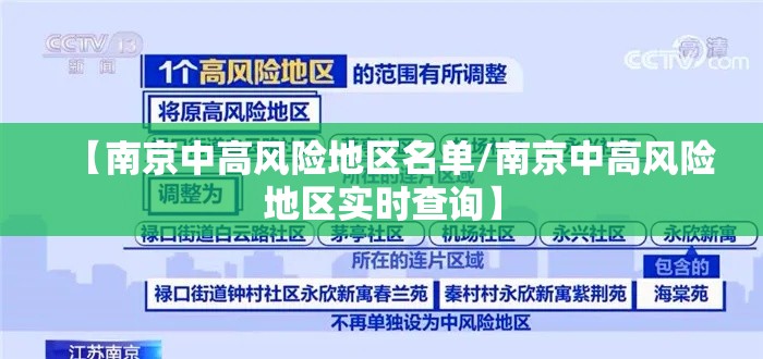 【南京中高风险地区名单/南京中高风险地区实时查询】 【南京中高风险地区名单/南京中高风险地区实时查询】