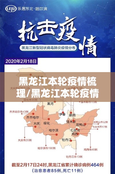 黑龙江本轮疫情梳理/黑龙江本轮疫情轨迹 黑龙江本轮疫情梳理/黑龙江本轮疫情轨迹