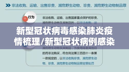 新型冠状病毒感染肺炎疫情梳理/新型冠状病例感染的肺炎疫情知识问答 新型冠状病毒感染肺炎疫情梳理/新型冠状病例感染的肺炎疫情知识问答
