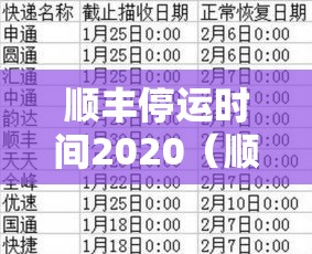 顺丰停运时间2020(顺丰停运时间最新消息) 顺丰停运时间2020(顺丰停运时间最新消息)