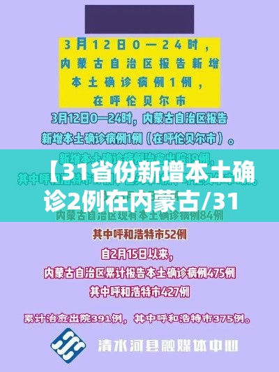 【31省份新增本土确诊2例在内蒙古/31省份新增9例本土2例在内蒙古】 【31省份新增本土确诊2例在内蒙古/31省份新增9例本土2例在内蒙古】