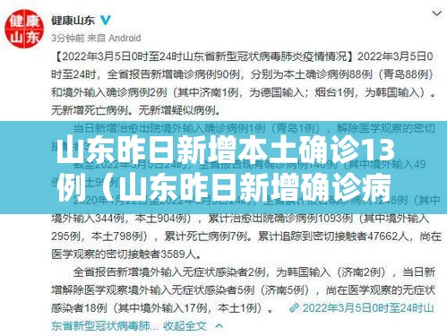 山东昨日新增本土确诊13例(山东昨日新增确诊病例5例其中本土病例4例) 山东昨日新增本土确诊13例(山东昨日新增确诊病例5例其中本土病例4例)