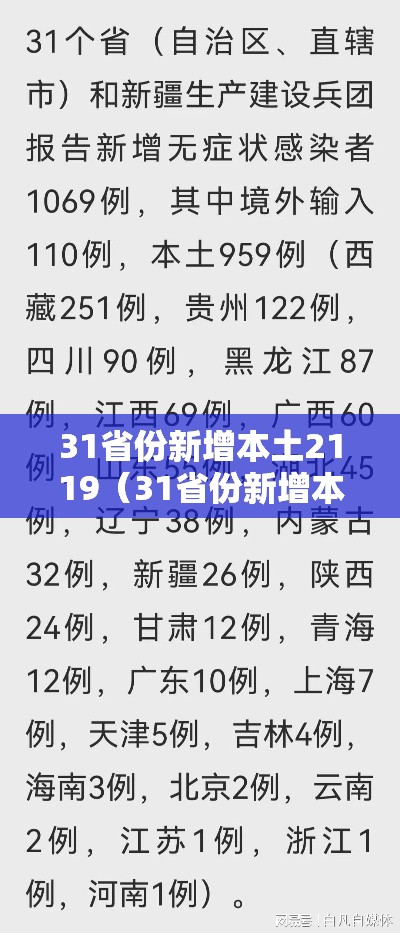 31省份新增本土2119(31省份新增本土216 1267) 31省份新增本土2119(31省份新增本土216 1267)