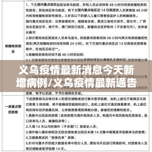 义乌疫情最新消息今天新增病例/义乌疫情最新通告