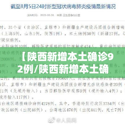 【陕西新增本土确诊92例/陕西新增本土确诊92例是哪里的】 【陕西新增本土确诊92例/陕西新增本土确诊92例是哪里的】