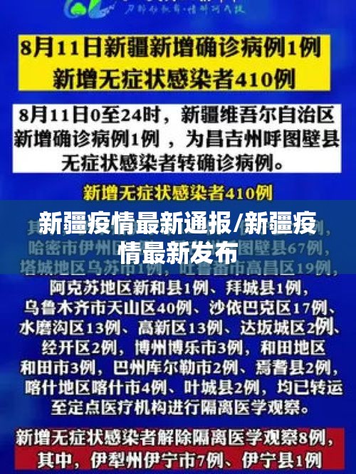 新疆疫情最新通报/新疆疫情最新发布 新疆疫情最新通报/新疆疫情最新发布