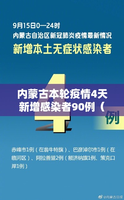 内蒙古本轮疫情4天新增感染者90例(内蒙古疫情新增二例本土) 内蒙古本轮疫情4天新增感染者90例(内蒙古疫情新增二例本土)