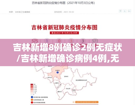 吉林新增8例确诊2例无症状/吉林新增确诊病例4例,无症状感染者3例 吉林新增8例确诊2例无症状/吉林新增确诊病例4例,无症状感染者3例