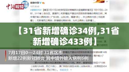 【31省新增确诊34例,31省新增确诊433例】 【31省新增确诊34例,31省新增确诊433例】