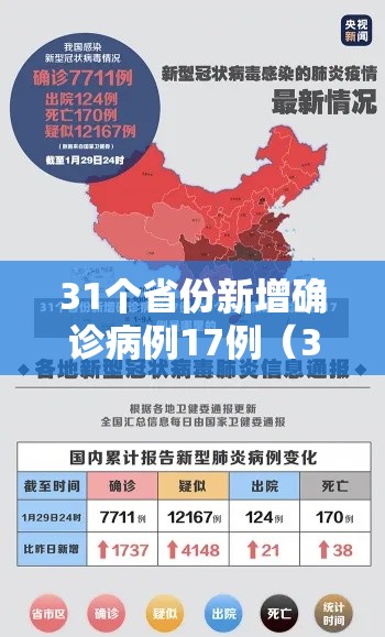 31个省份新增确诊病例17例(31省份新增确诊病例5例) 31个省份新增确诊病例17例(31省份新增确诊病例5例)