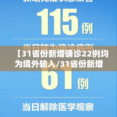 【31省份新增确诊22例均为境外输入/31省份新增确诊病例15例 均为境外输入】 【31省份新增确诊22例均为境外输入/31省份新增确诊病例15例 均为境外输入】