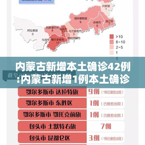 内蒙古新增本土确诊42例:内蒙古新增1例本土确诊病例轨迹 内蒙古新增本土确诊42例:内蒙古新增1例本土确诊病例轨迹
