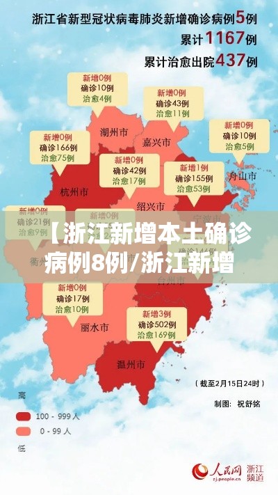 【浙江新增本土确诊病例8例/浙江新增本土确诊病例8例最新消息】 【浙江新增本土确诊病例8例/浙江新增本土确诊病例8例最新消息】