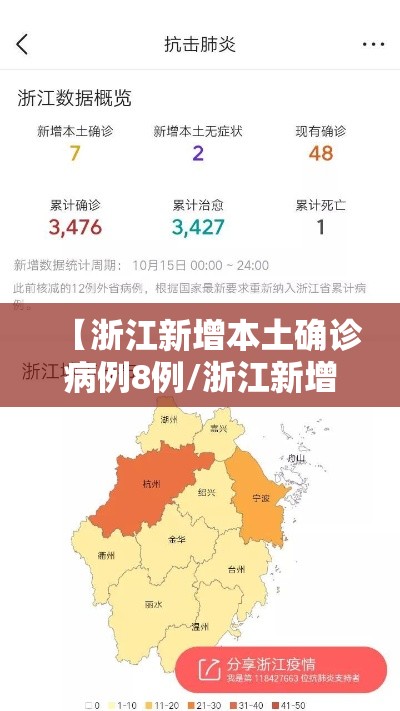 【浙江新增本土确诊病例8例/浙江新增本土确诊病例8例最新消息】 【浙江新增本土确诊病例8例/浙江新增本土确诊病例8例最新消息】