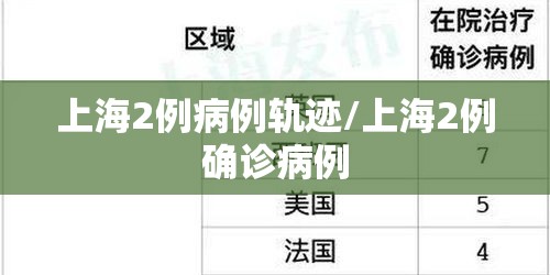 上海2例病例轨迹/上海2例确诊病例 上海2例病例轨迹/上海2例确诊病例