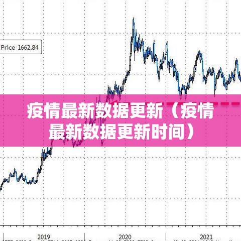 疫情最新数据更新(疫情最新数据更新时间) 疫情最新数据更新(疫情最新数据更新时间)
