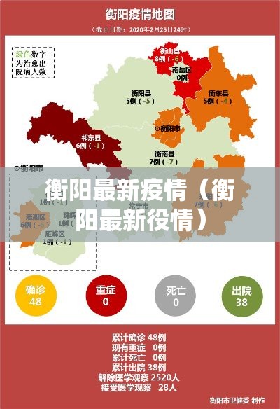 衡阳最新疫情(衡阳最新役情) 衡阳最新疫情(衡阳最新役情)