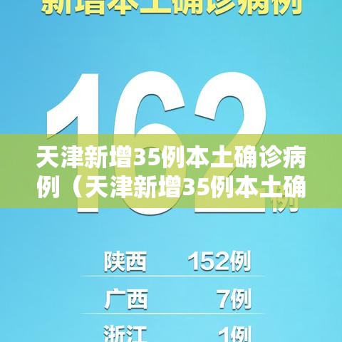天津新增35例本土确诊病例(天津新增35例本土确诊病例详情) 天津新增35例本土确诊病例(天津新增35例本土确诊病例详情)
