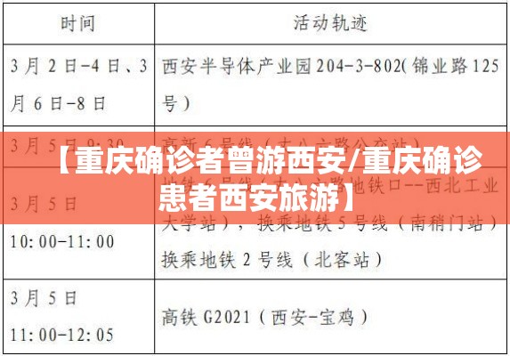【重庆确诊者曾游西安/重庆确诊患者西安旅游】 【重庆确诊者曾游西安/重庆确诊患者西安旅游】