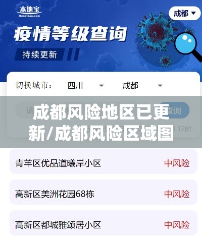 成都风险地区已更新/成都风险区域图等级划分最新 成都风险地区已更新/成都风险区域图等级划分最新