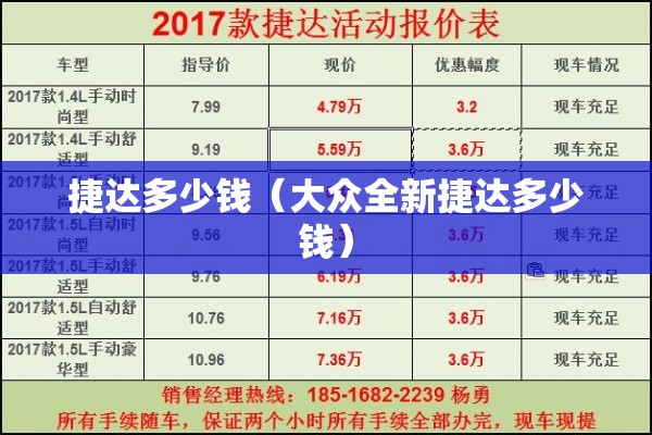 捷达多少钱(大众全新捷达多少钱) 捷达多少钱(大众全新捷达多少钱)